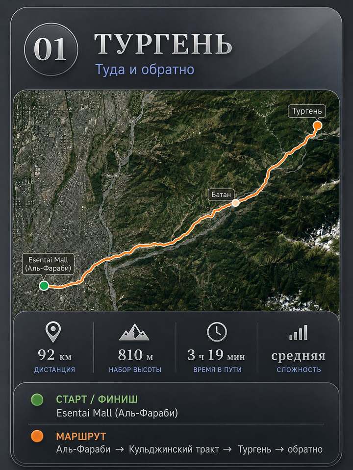 Маршрут Тургень