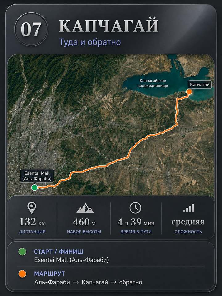 Маршрут Капчагай